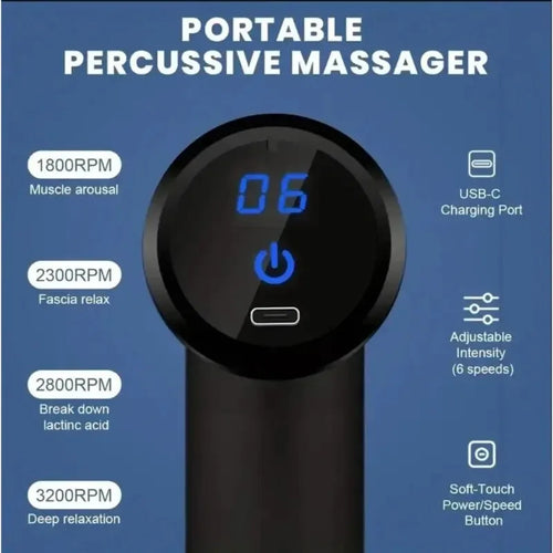 TheraVibe Pro Electric Massager – Deep Tissue Relief for Neck, Back & Muscle Recovery